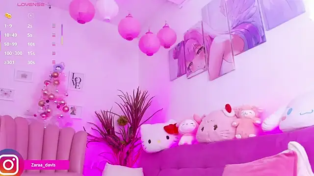 Zaradavis's cam snapshot