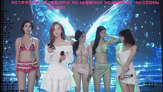 Wily-07's cam snapshot