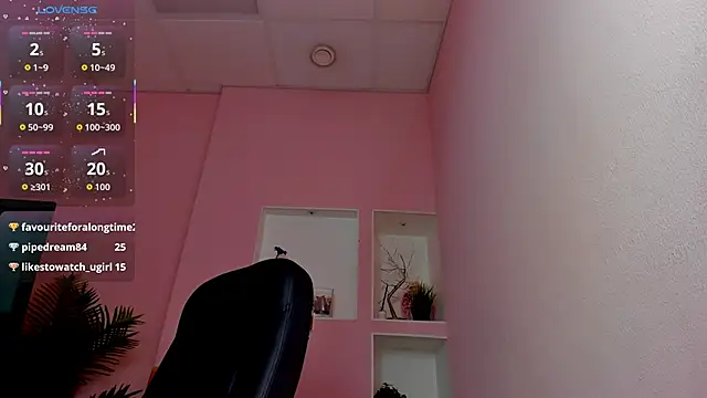 Persephoni's cam snapshot