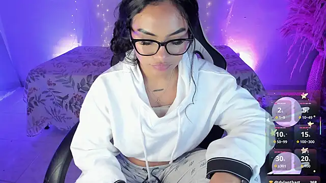 Riana_Kean's cam snapshot