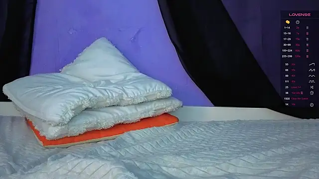 Scarlettsrorm's cam snapshot