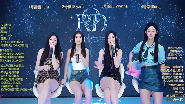 Rod--angel's cam snapshot