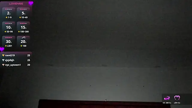 joha_keany's cam snapshot