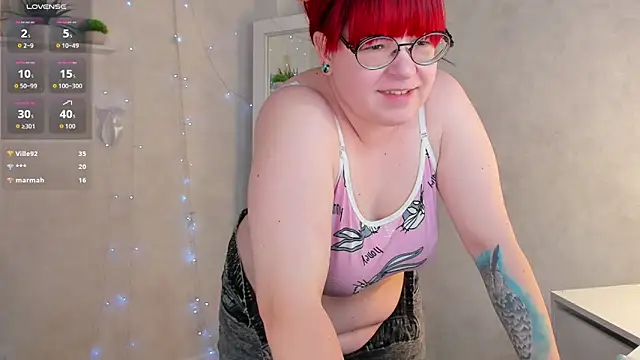 Michelle_Wilsson's cam snapshot