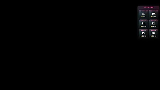 OdaMinty's cam snapshot