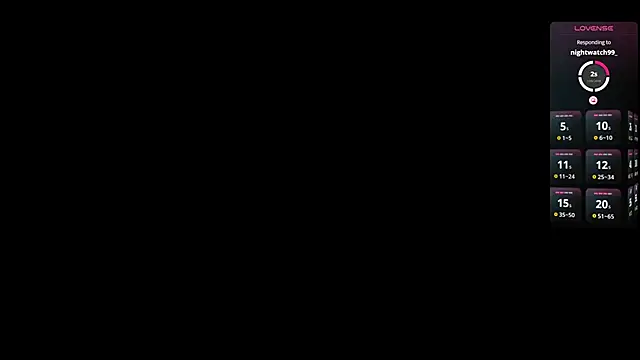 OdaMinty's cam snapshot