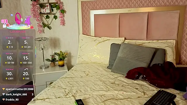 RobinBennett's cam snapshot