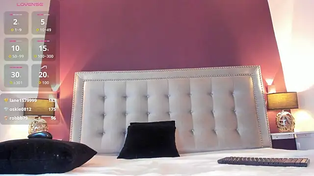 IssyRosse's cam snapshot