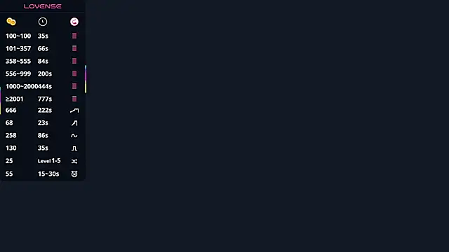 FaviolaHurl's cam snapshot