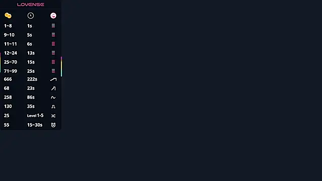 FaviolaHurl's cam snapshot