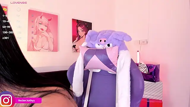 Kathybecker's cam snapshot