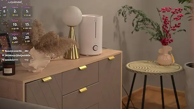 Carollllina's cam snapshot