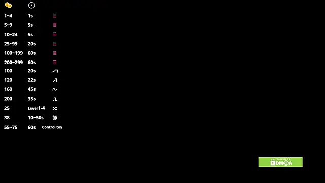 linavox's cam snapshot