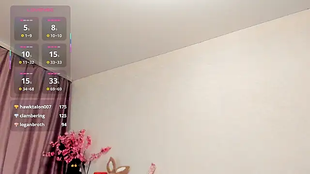 Shadow_Dance's cam snapshot