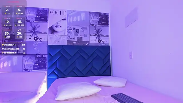 iSofiaass's cam snapshot