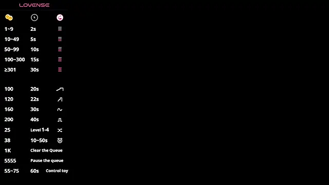 Anaasoofia live sex cam