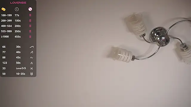 DeidreSpontak's cam snapshot