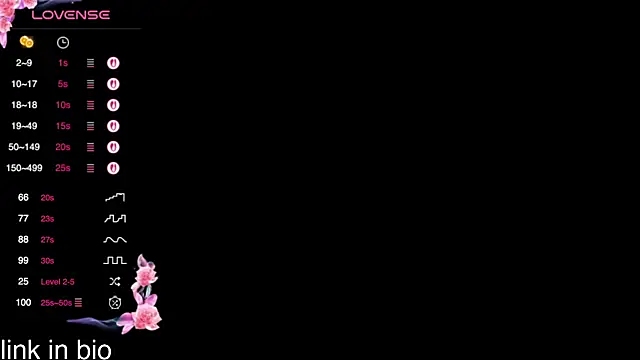 tinykisa live sex cam