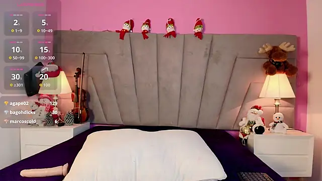 Emilyroth's cam snapshot