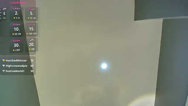 Branndy's cam snapshot