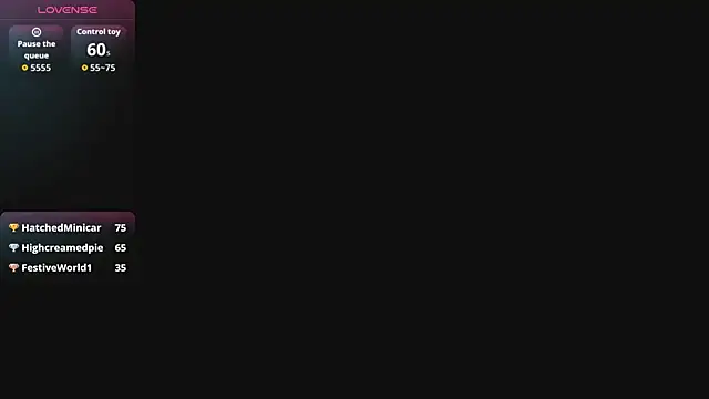 Branndy's cam snapshot