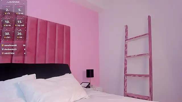 Luna-Clover's cam snapshot