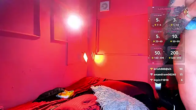 Desipleasure's cam snapshot