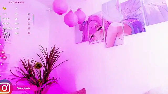 Zaradavis's cam snapshot