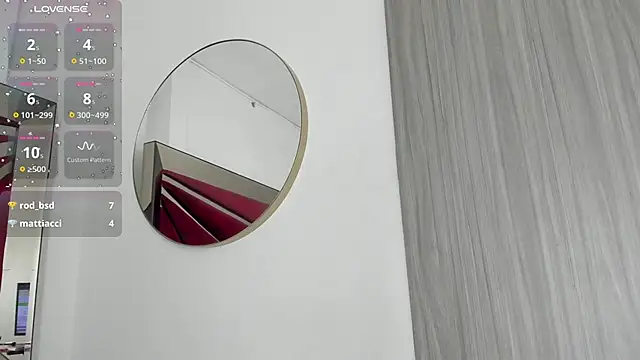 FaloonRoussel's cam snapshot