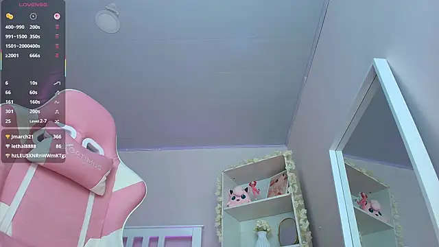 ely_cherry18's cam snapshot