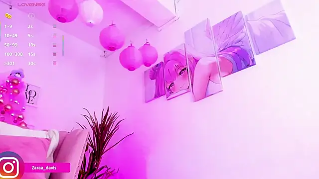 Zaradavis's cam snapshot