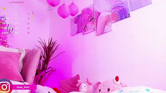 Zaradavis's cam snapshot