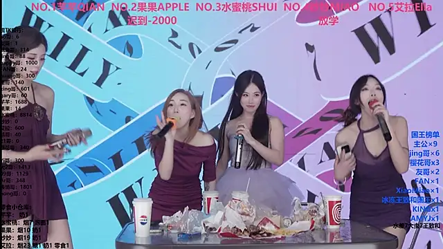 Wily-07's cam snapshot