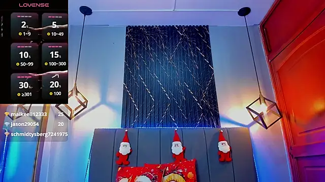 SophieSweet88's cam snapshot