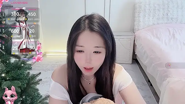 Bella-ox's cam snapshot