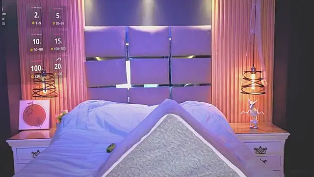 AlanaWalker9's cam snapshot