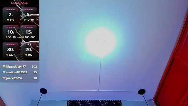 SophieSweet88's cam snapshot