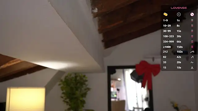 LexieLoree's cam snapshot