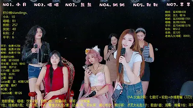 YB-001's cam snapshot