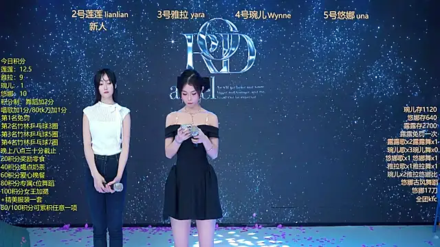 Rod--angel's cam snapshot