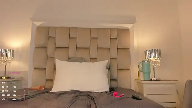 SamanthaBrown69's cam snapshot