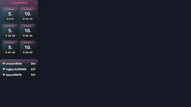 Dobbimood's cam snapshot