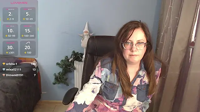 -Mandarishka-'s cam snapshot