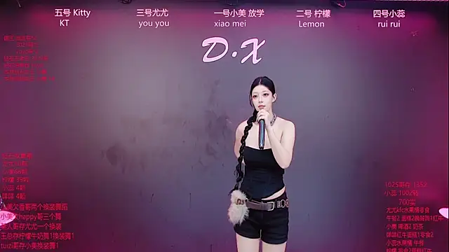 DX-003's cam snapshot