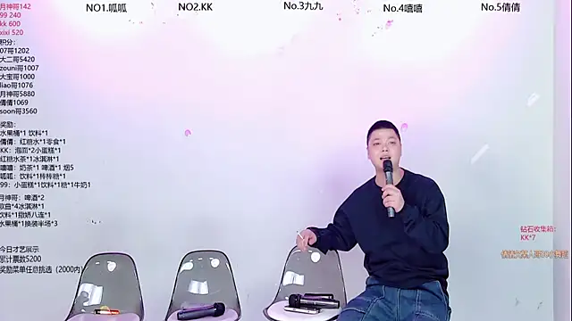 DX-002's cam snapshot