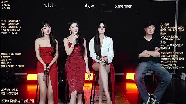 SK010's cam snapshot