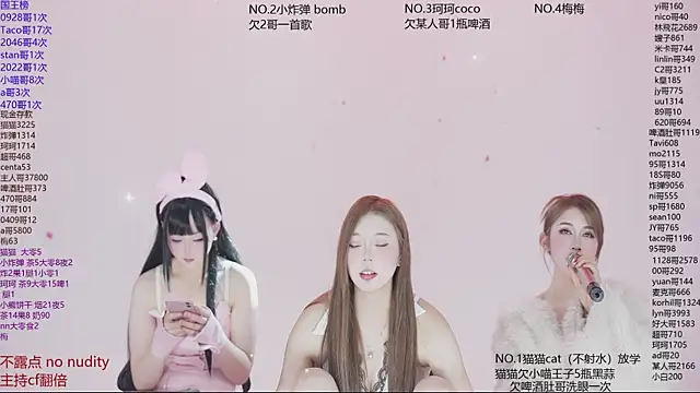 sweetgirls666's cam snapshot