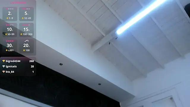 AbigailWilliams_ live sex cam