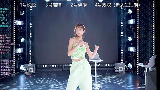 cdyyds003's cam snapshot