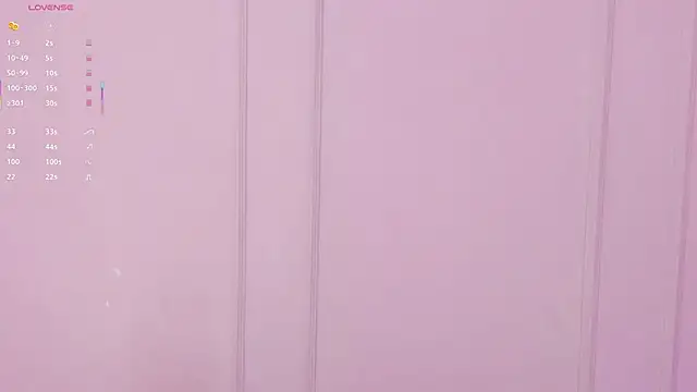 Mariapettit's cam snapshot